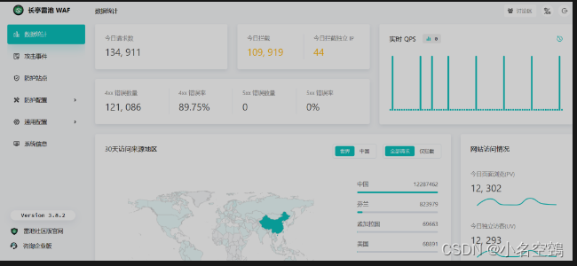 2023年国内最好用的免费 WAF(防火墙) 软件 2023年国内最好用的免费 WAF(防火墙) 软件