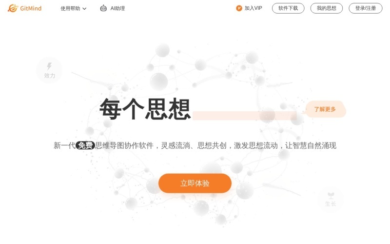 Gitmind：AI思维导图流程图制作软件