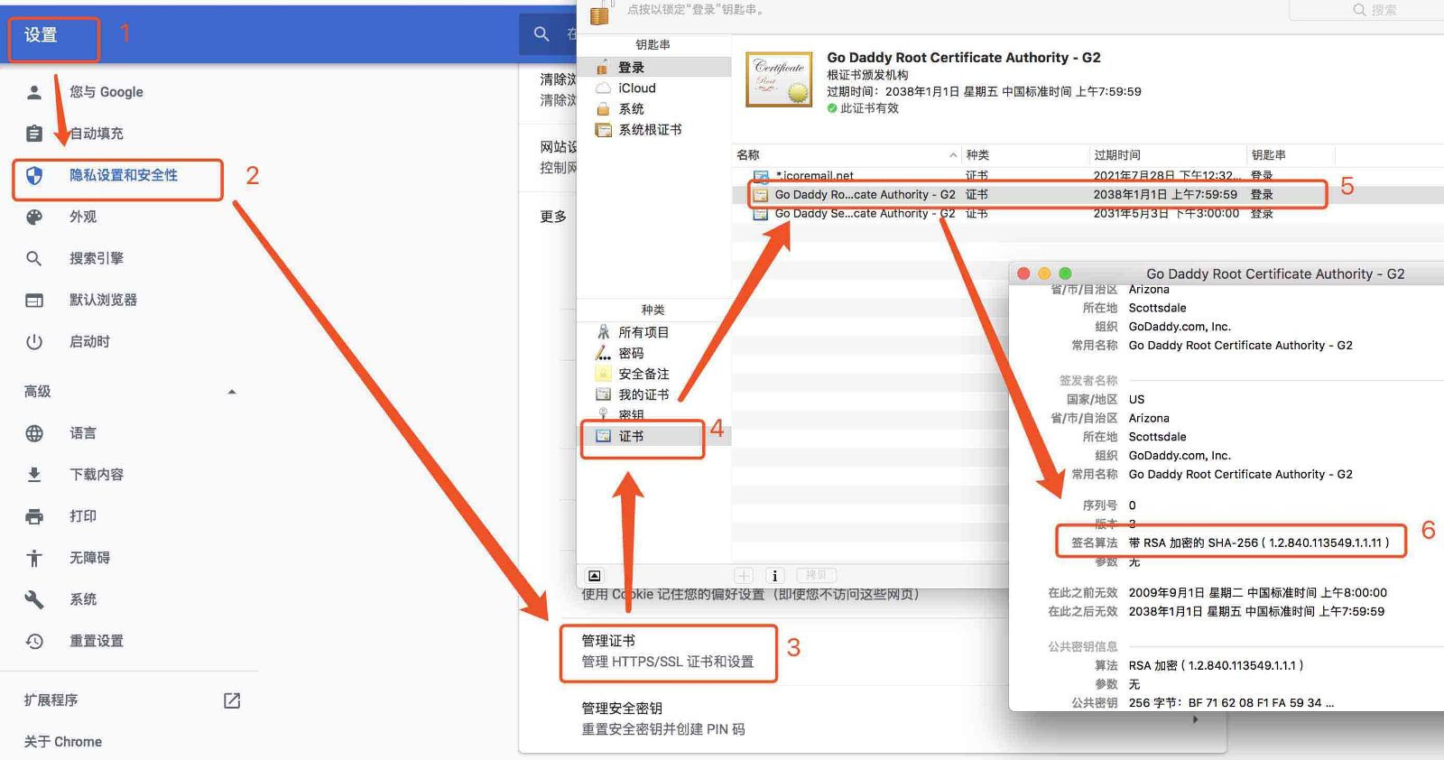 关于SHA算法原理与常用实现方式 关于SHA算法原理与常用实现方式