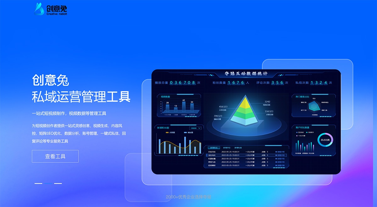 创意兔：一站式的短视频制作和视频数据分析平台