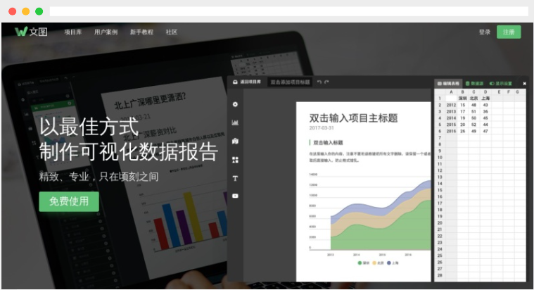 文图：在线可视化数据图表文档制作工具