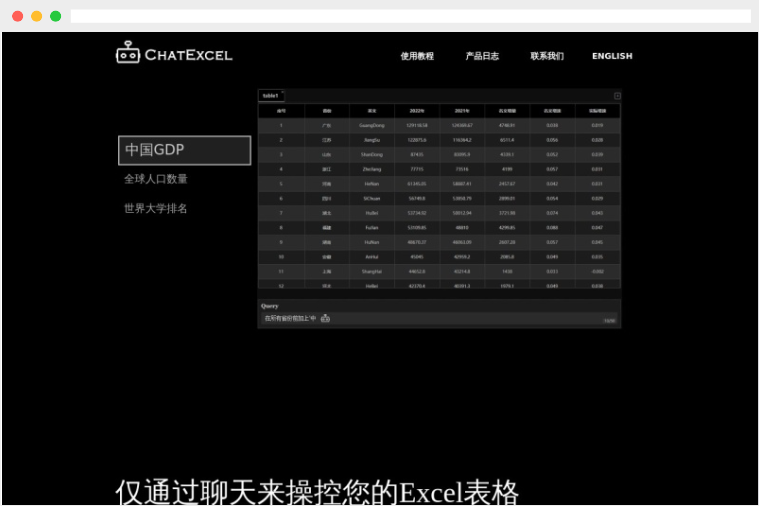 酷表(ChatExcel):AI驱动的在线Excel表格制作工具 酷表(ChatExcel):AI驱动的在线Excel表格制作工具