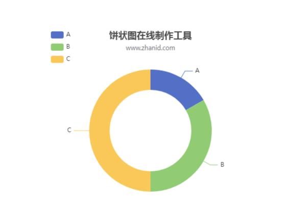 饼状图在线制作工具.jpg