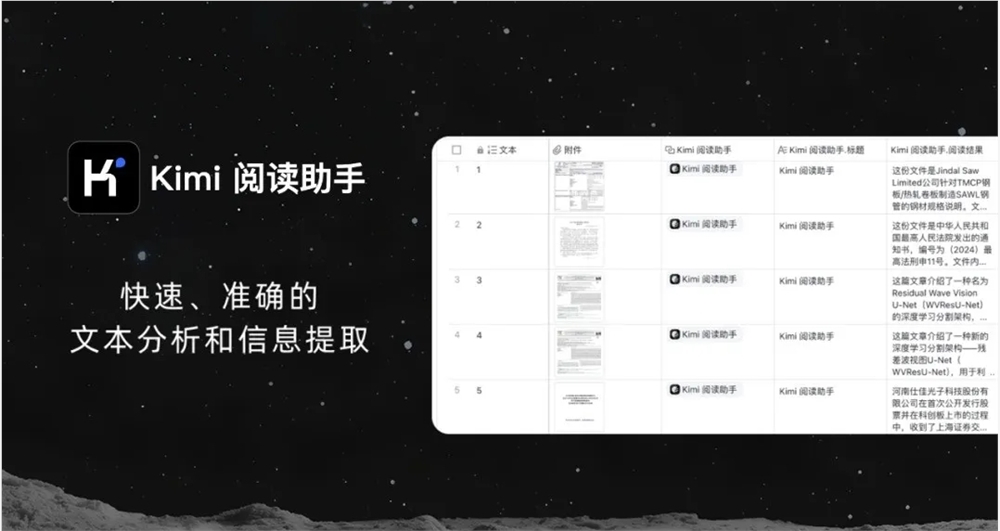 月之暗面Kimi智能助手与飞书合作 飞书多维表格支持「字段捷径」功能 月之暗面Kimi智能助手与飞书合作 飞书多维表格支持「字段捷径」功能