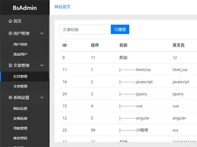 bsadmin(基于Bootstrap4构建的后台模板) bsadmin(基于Bootstrap4构建的后台模板)