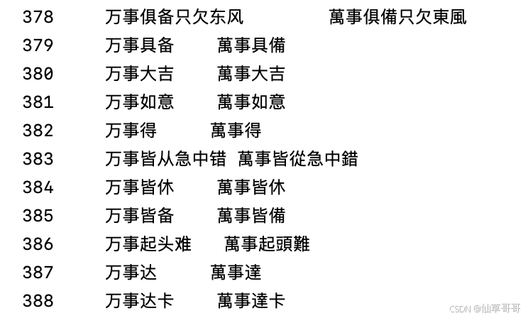 利用Python与OpenCC库实现简繁字体转换的方法详解 利用Python与OpenCC库实现简繁字体转换的方法详解