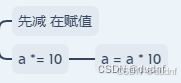 Python编程之运算符使用方法详解(保姆级)