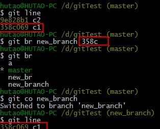 深入解析Git Checkout命令的使用方法 深入解析Git Checkout命令的使用方法