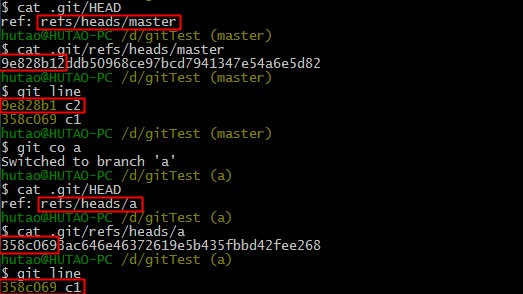 深入解析Git Checkout命令的使用方法