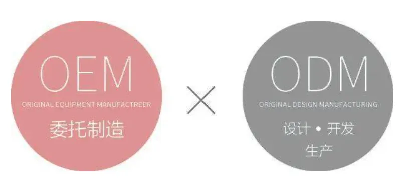 OEM和ODM是什么意思？OEM与ODM有什么区别？
