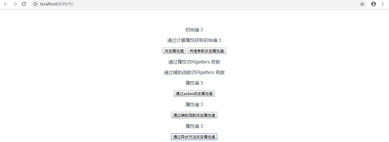 什么是Vuex?Vuex使用方法详解