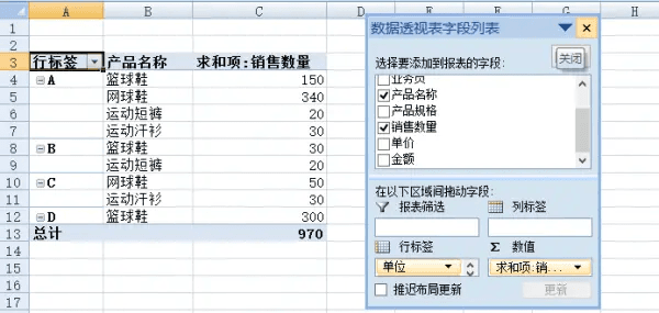 使用Pandas进行高效数据汇总与分析:透视表的全面指南