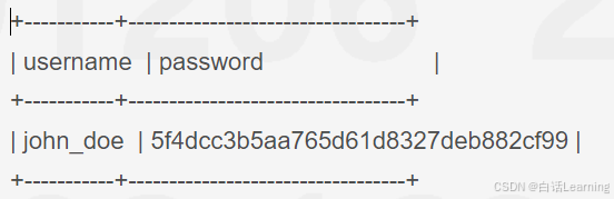 MySQL中的数据加密:MD5算法及其安全性分析 MySQL中的数据加密:MD5算法及其安全性分析