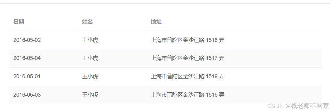 Element UI 入门指南:快速构建高效 Vue 应用