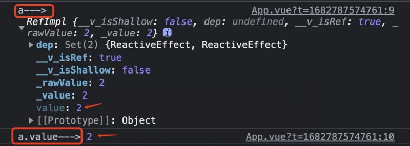 Vue3中ref()使用方法详解