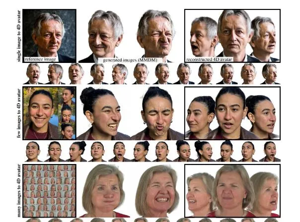 CAP4D.webp