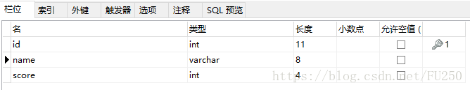 深入解析MySQL中NULLIF、IFNULL和IF函数的用法及区别 深入解析MySQL中NULLIF、IFNULL和IF函数的用法及区别