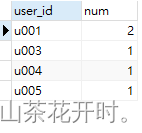 数MySQL中DATEDIFF()函数的使用方法及示例详解