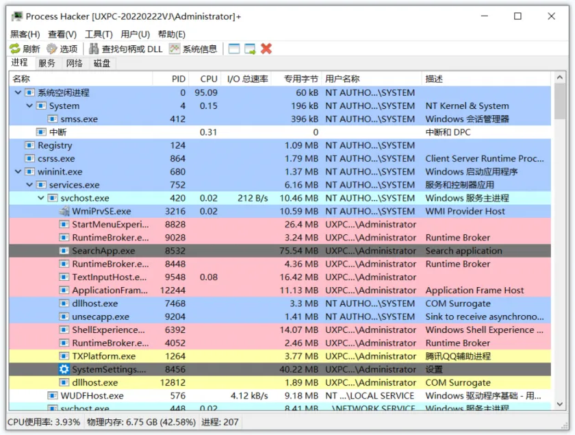 Process Hacker(开源免费系统进程管理器)