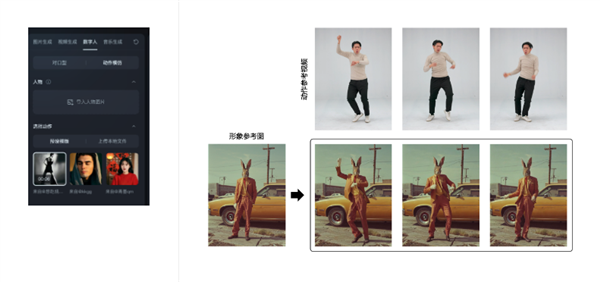 即梦AI推全新“动作模仿” 功能:人物图片+参考视频生成同款动作视频 即梦AI推全新“动作模仿” 功能:人物图片+参考视频生成同款动作视频