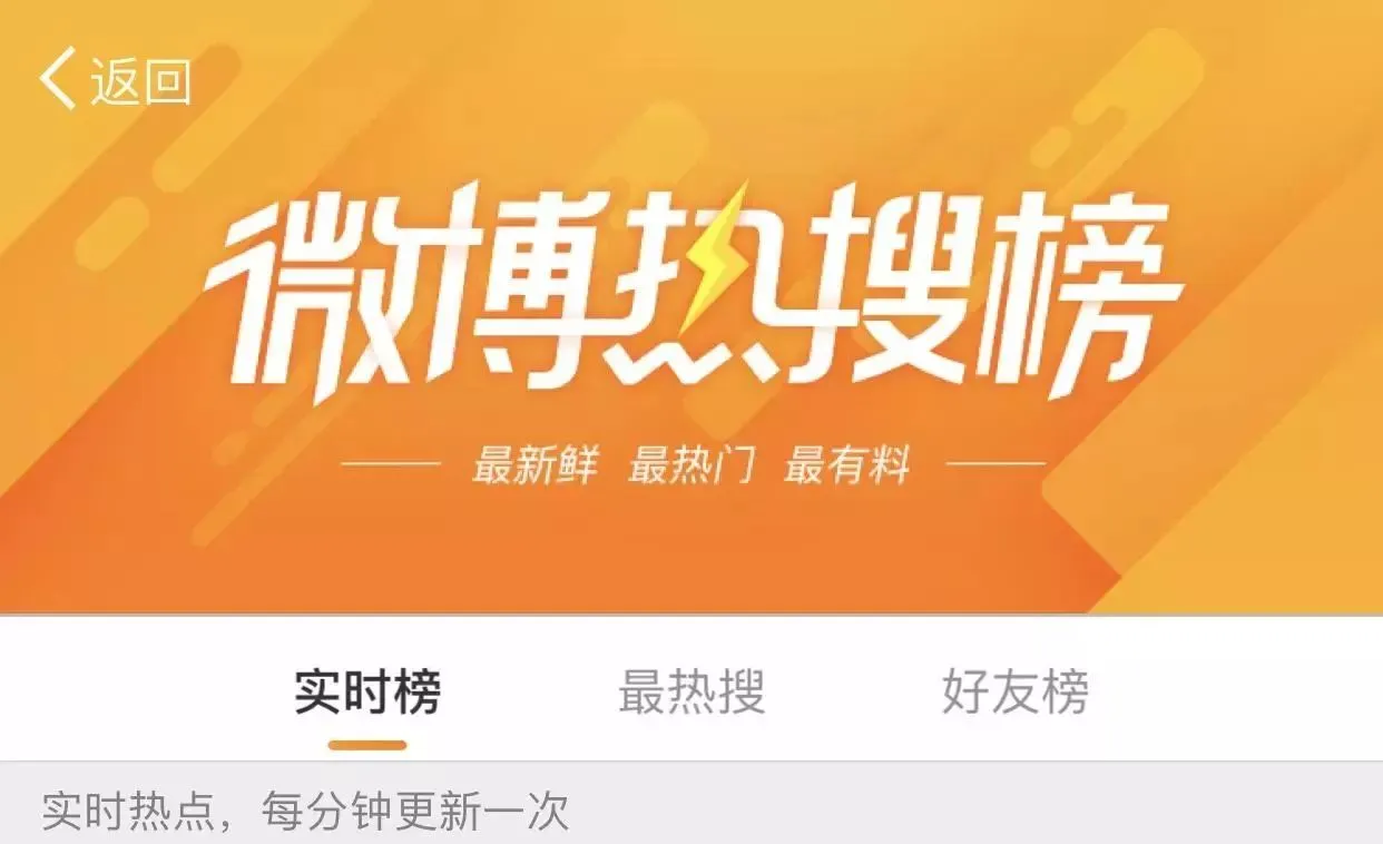 微博热搜追击指南:3小时产出爆款的“抢流模板” 微博热搜追击指南:3小时产出爆款的“抢流模板”