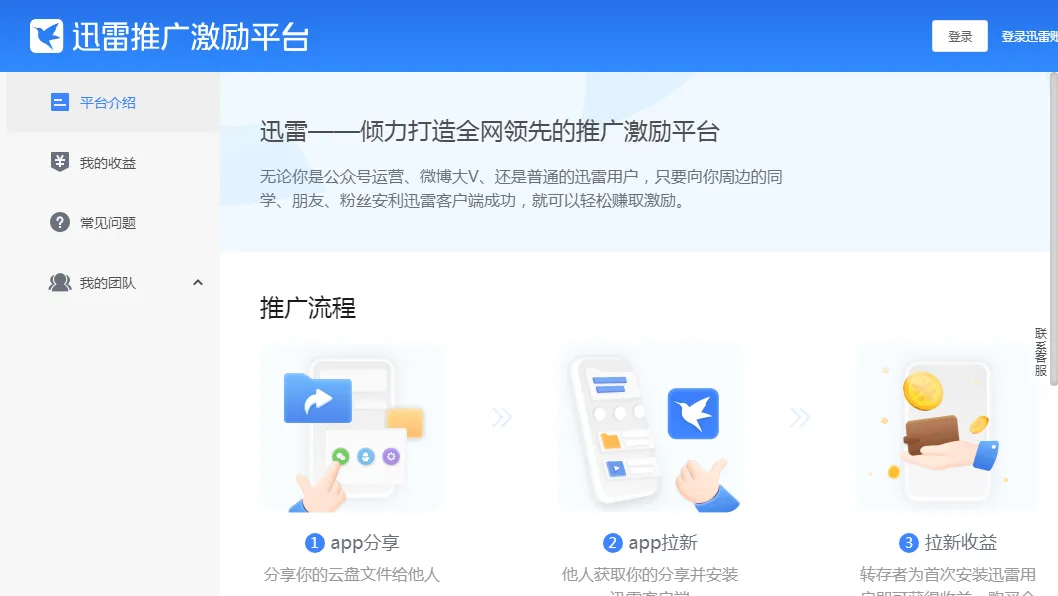 迅雷联盟：迅雷官方精心打造的推广激励平台
