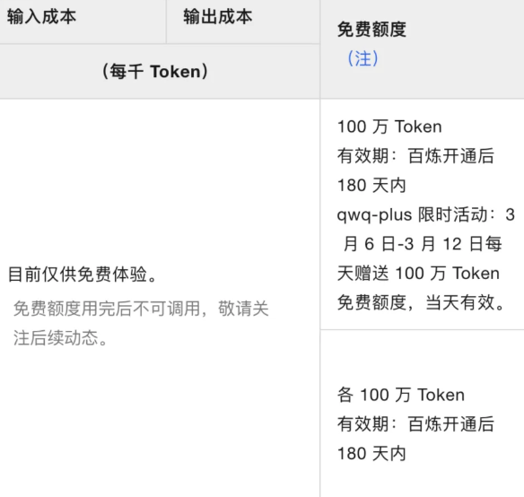 开源Manus复刻版OpenManus本地部署的图文教程