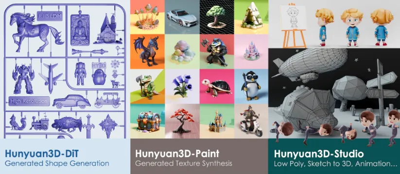 Hunyuan3D-2-2.webp