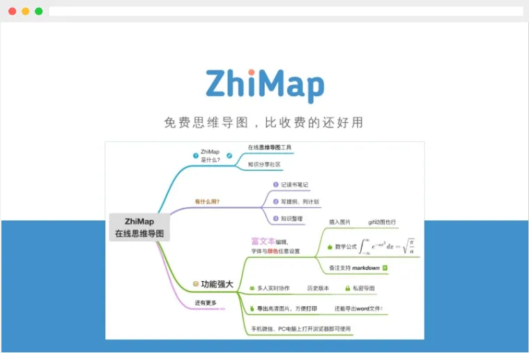 ZhiMap：高效、免费的在线思维导图制作工具