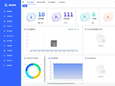 Iparking(开源停车场收费管理系统) Iparking(开源停车场收费管理系统)