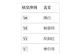 Python中的正斜杠与反斜杠：用法详解与跨平台处理技巧
