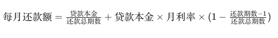 使用Python编写一个全功能的贷款计算器