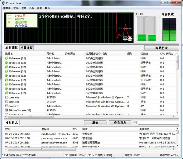 Process Lasso(高级进程管理器)