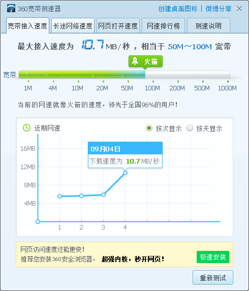 360宽带测速器(免费网络测速软件)