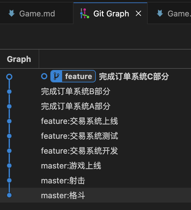 一文带你彻底了解 git rebase(图解+案例+实战)