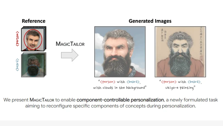 MagicTailor.webp