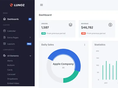 Bootstrap5响应式后台管理系统模板 Bootstrap5响应式后台管理系统模板