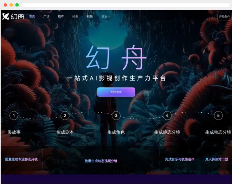 幻舟AI：一站式AI影视创作生成平台