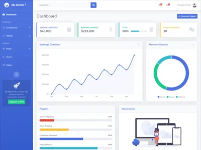 SBADMIN(基于Bootstrap的响应式后台管理系统模板) SBADMIN(基于Bootstrap的响应式后台管理系统模板)