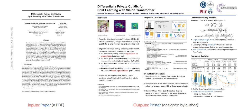 Paper2Poster2.webp