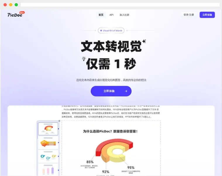 PicDoc:文本转视觉化结构图形的AI工具 PicDoc:文本转视觉化结构图形的AI工具