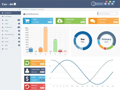 Bootstrap3响应式后台管理系统模板 Bootstrap3响应式后台管理系统模板