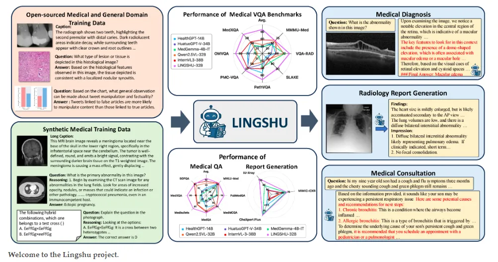 LingShu.webp
