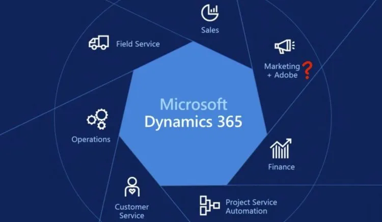 Microsoft Dynamics 365.webp