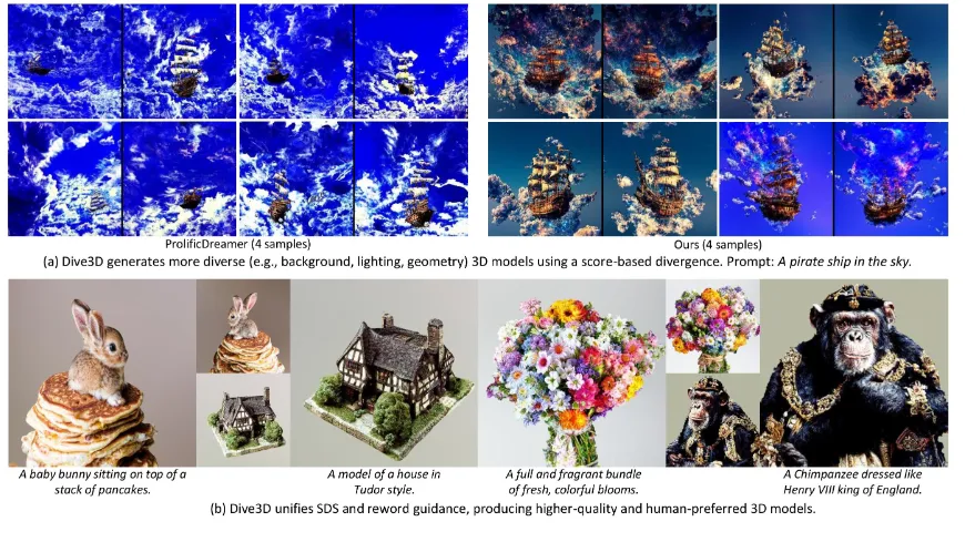 Dive3D.webp