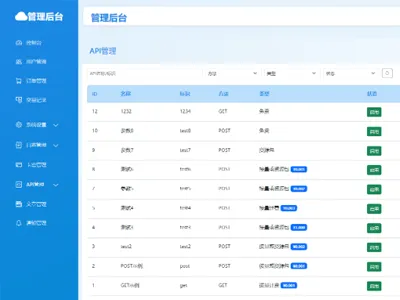 OneAPI(企业级API接口管理系统源码) OneAPI(企业级API接口管理系统源码)