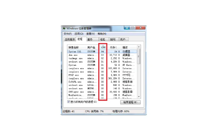 System Idle Process:被误解的“空闲大师”与CPU占用率的真相 System Idle Process:被误解的“空闲大师”与CPU占用率的真相