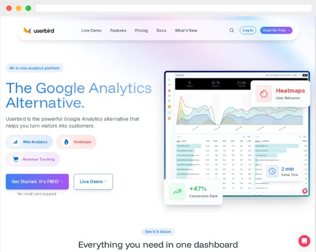 Userbird:网站数据统计分析平台,Google Analytics的替代方案 Userbird:网站数据统计分析平台,Google Analytics的替代方案