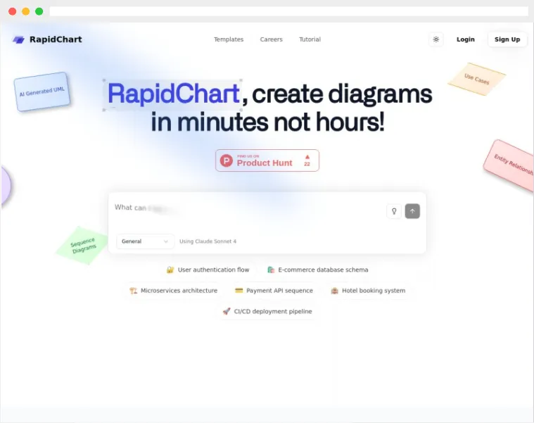 RapidChart RapidChart