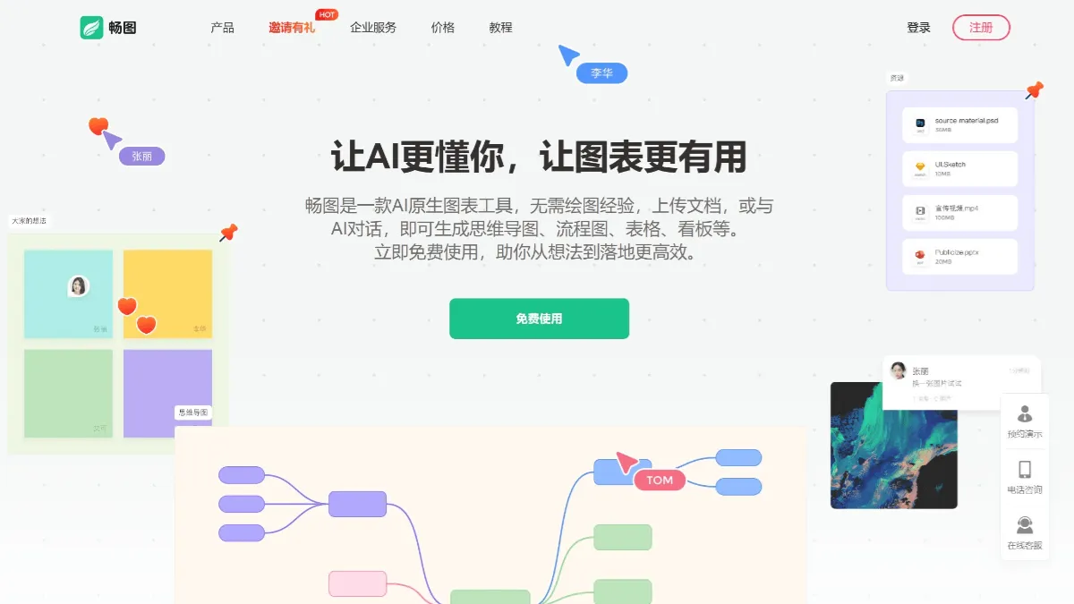 畅图:AI驱动的在线智能图表生成平台 畅图:AI驱动的在线智能图表生成平台